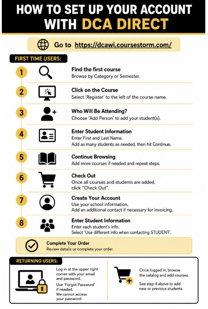Instructions image