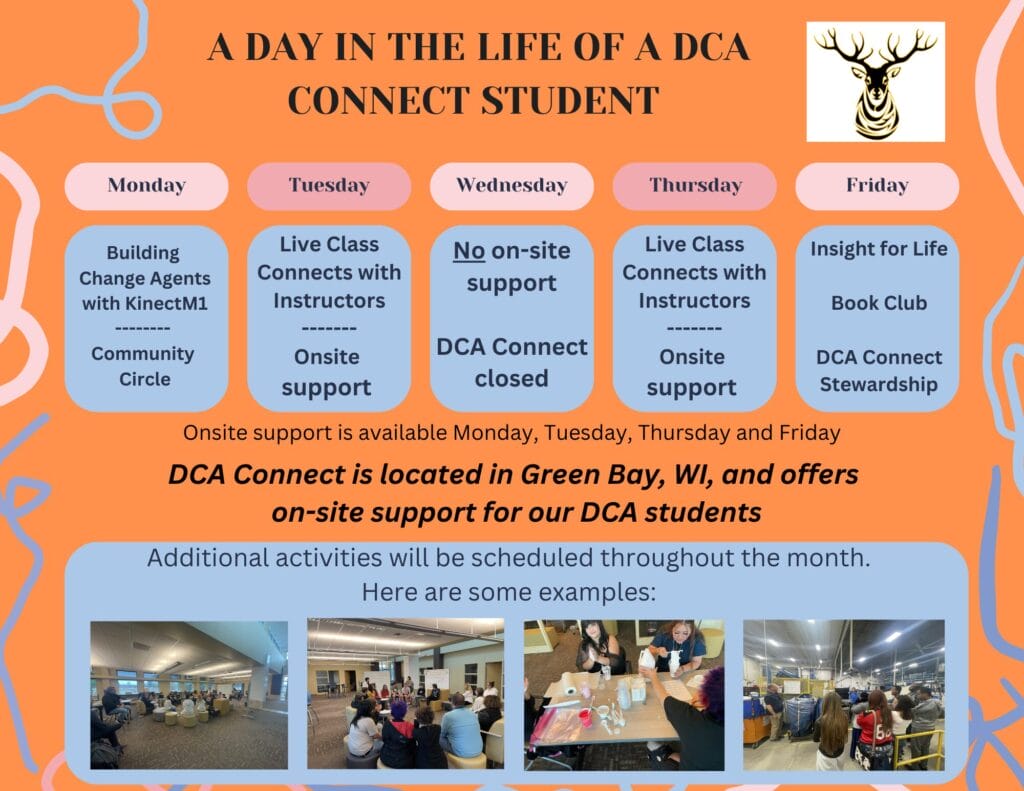 day in life of COA image