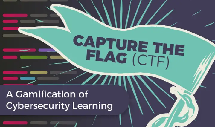 A stylized banner reads "Capture The Flag (CTF)" above a background of colorful code lines, with text: "A Gamification of Cybersecurity Learning."